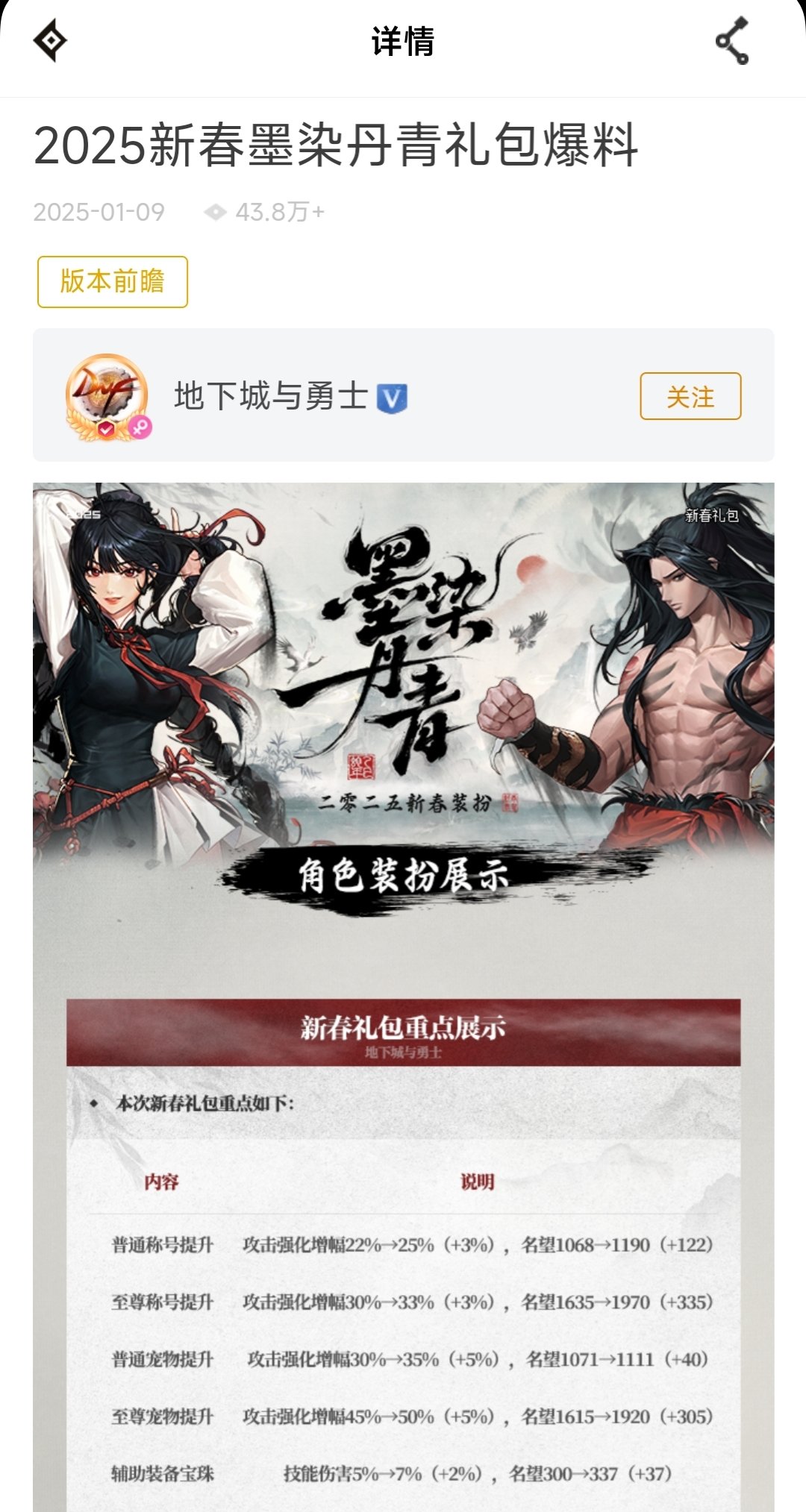 DNF礼包氪金毕业宝珠等装备不能升级和保值1