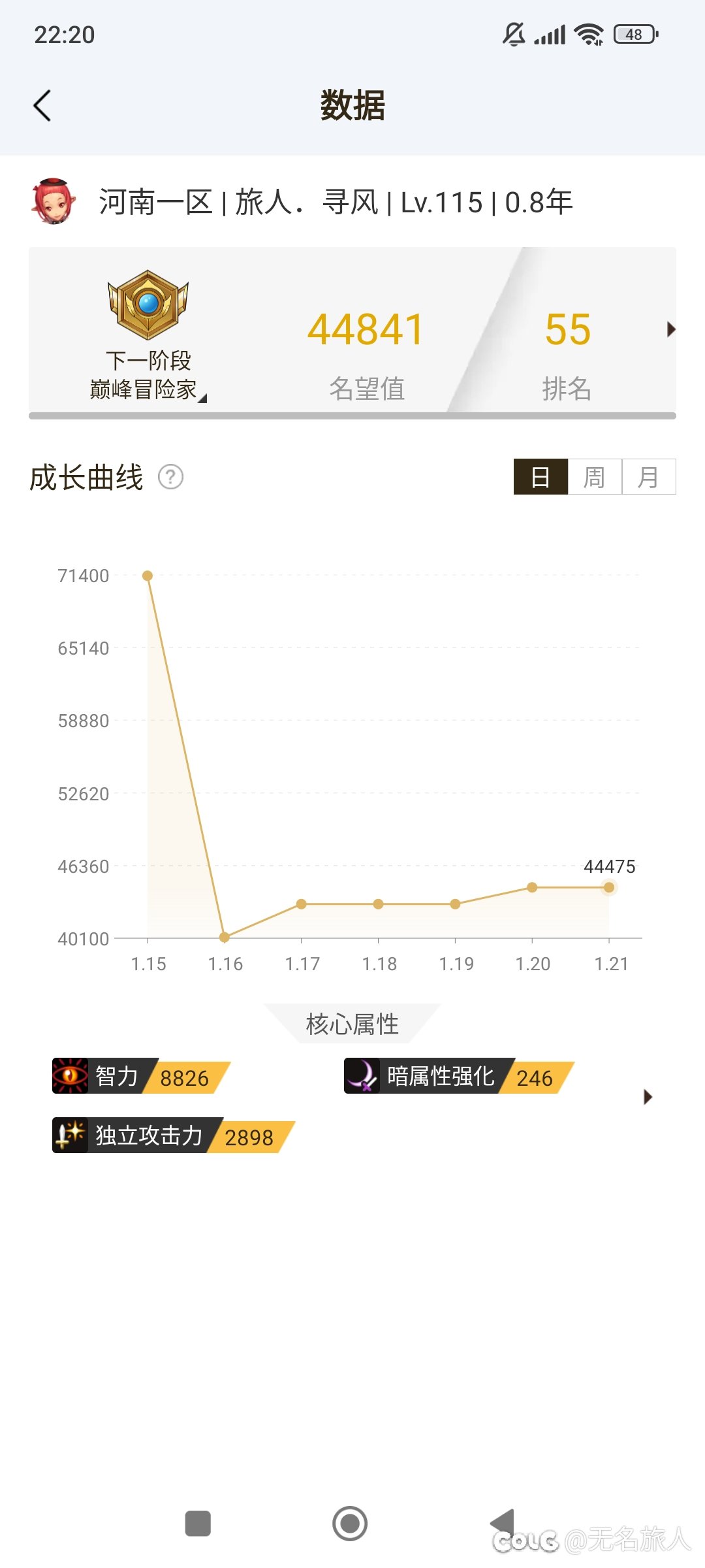 偶遇路边蔚蓝号门槛，拼尽全力无法战胜3