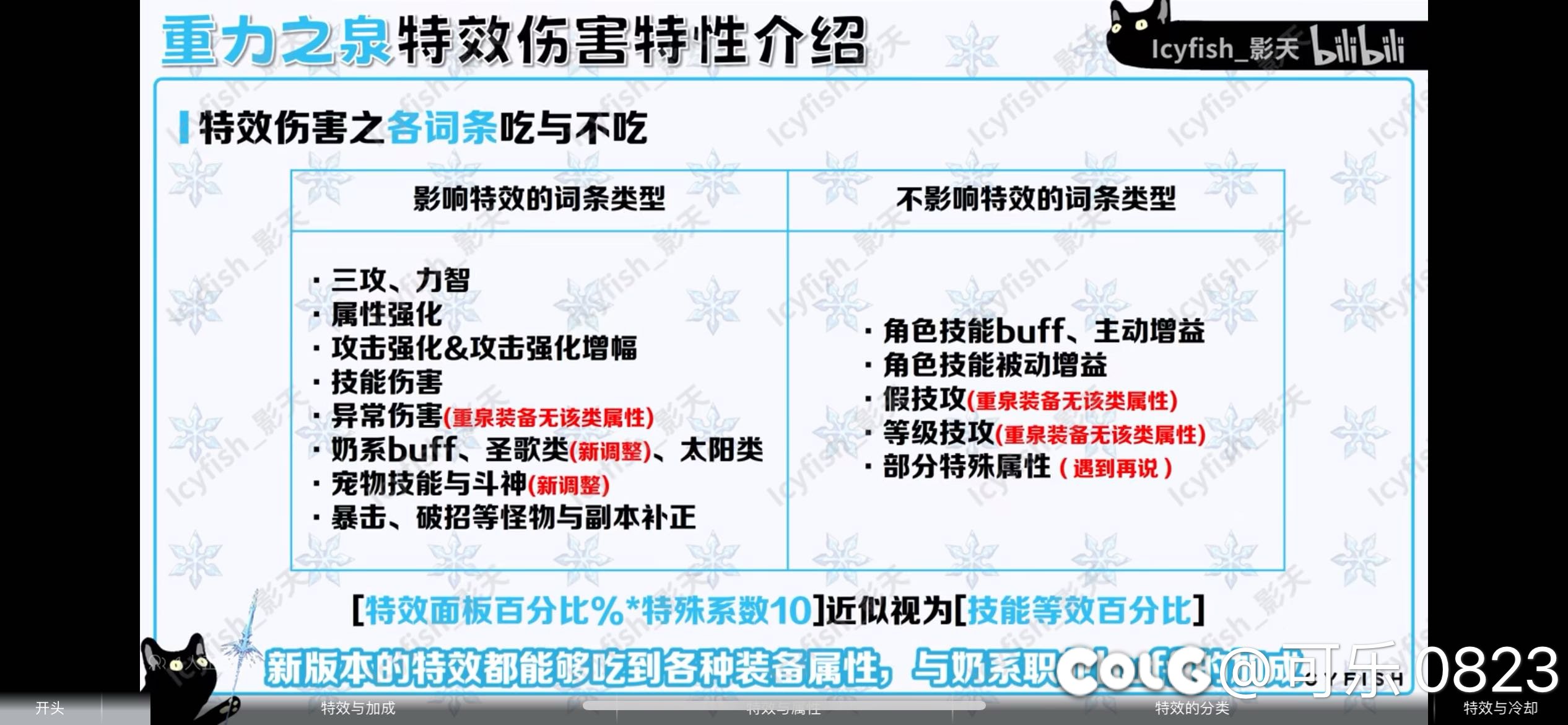 女气功称号附魔提升对比1
