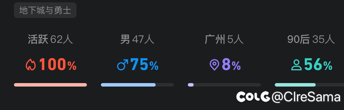 跨一花鸳小团体重泉招募ing1