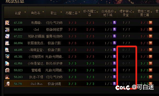 白海硬币终于被我肝够了！3