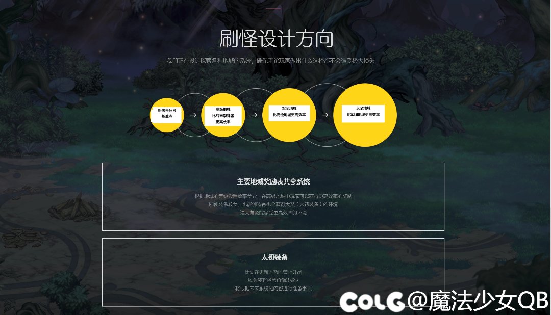 高级本好像并没有策划说的那样效率。1