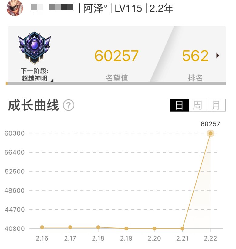 从4.0到6.0，记录2号副c的诞生4