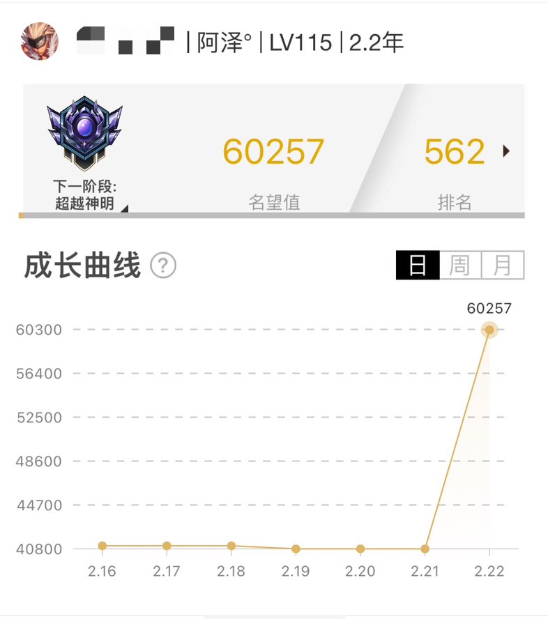 陡峭的成长曲线（✓）1