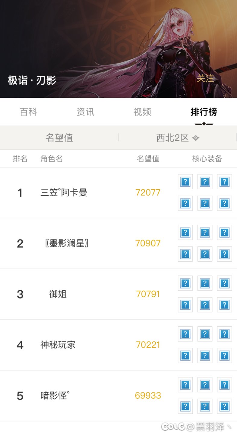小区第一怎么不算第一2