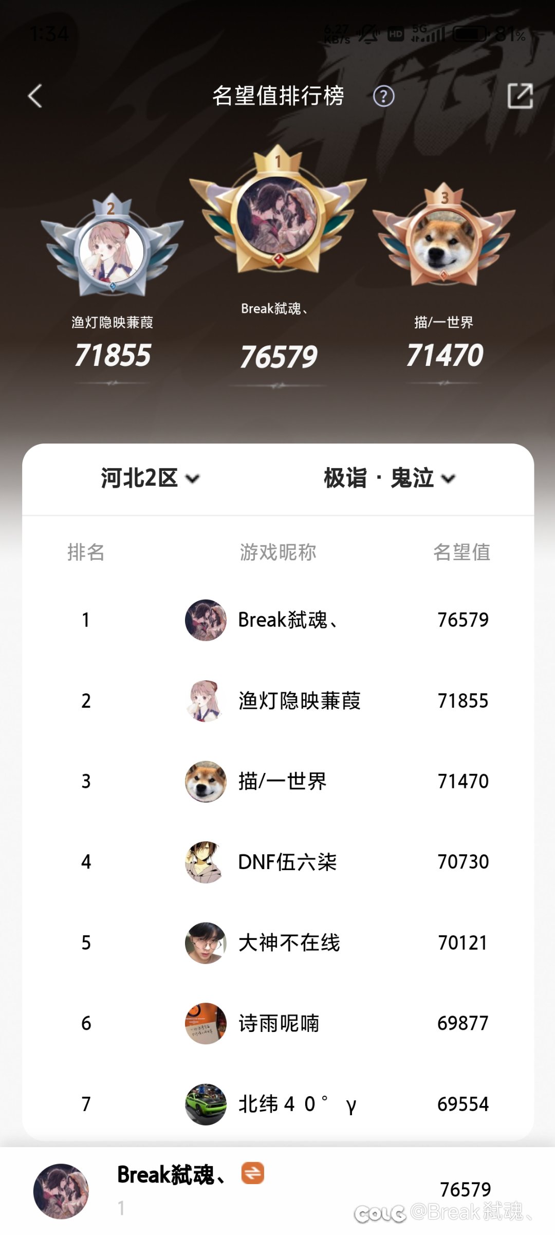 助手排行榜维护好了，但是没法看跨区排名了？1