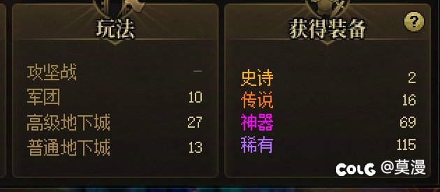 第一次发帖...但是14波蔚蓝号12波女神殿一个史诗没出真的正常嘛1