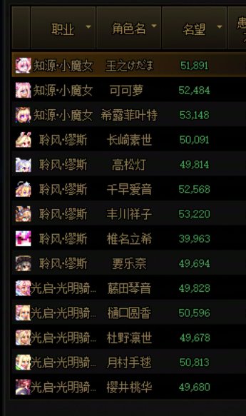 13个奶全送进女神殿了1