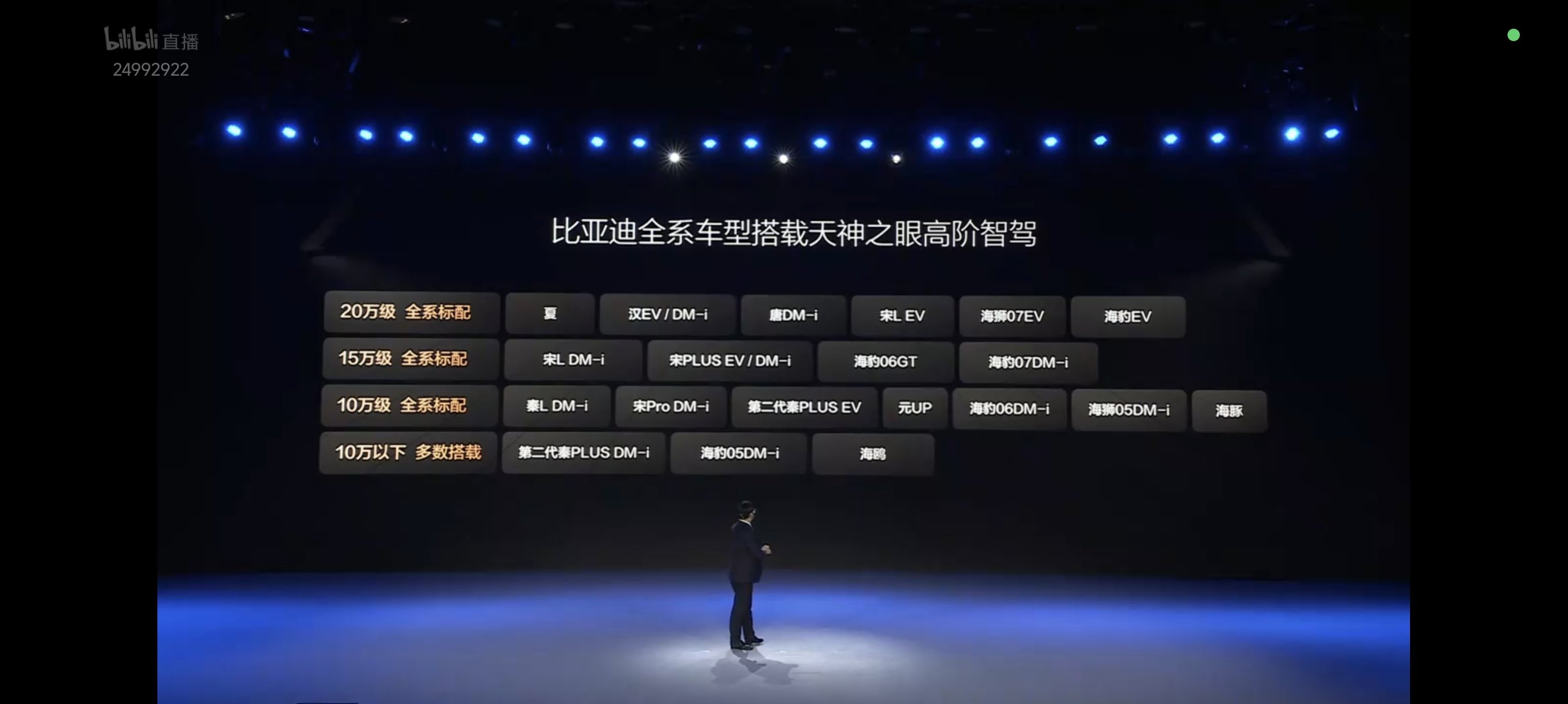 省流:除了698海鸥和798秦以外全系智驾1