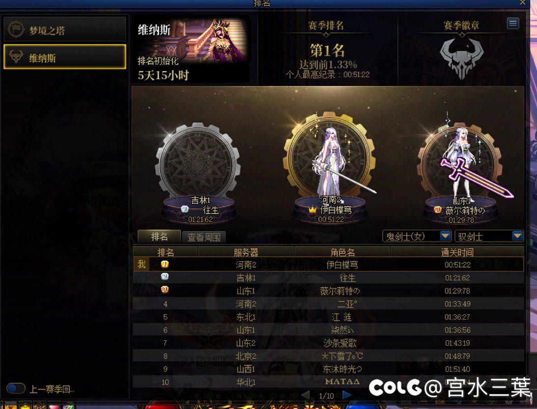 算是个小纪念1