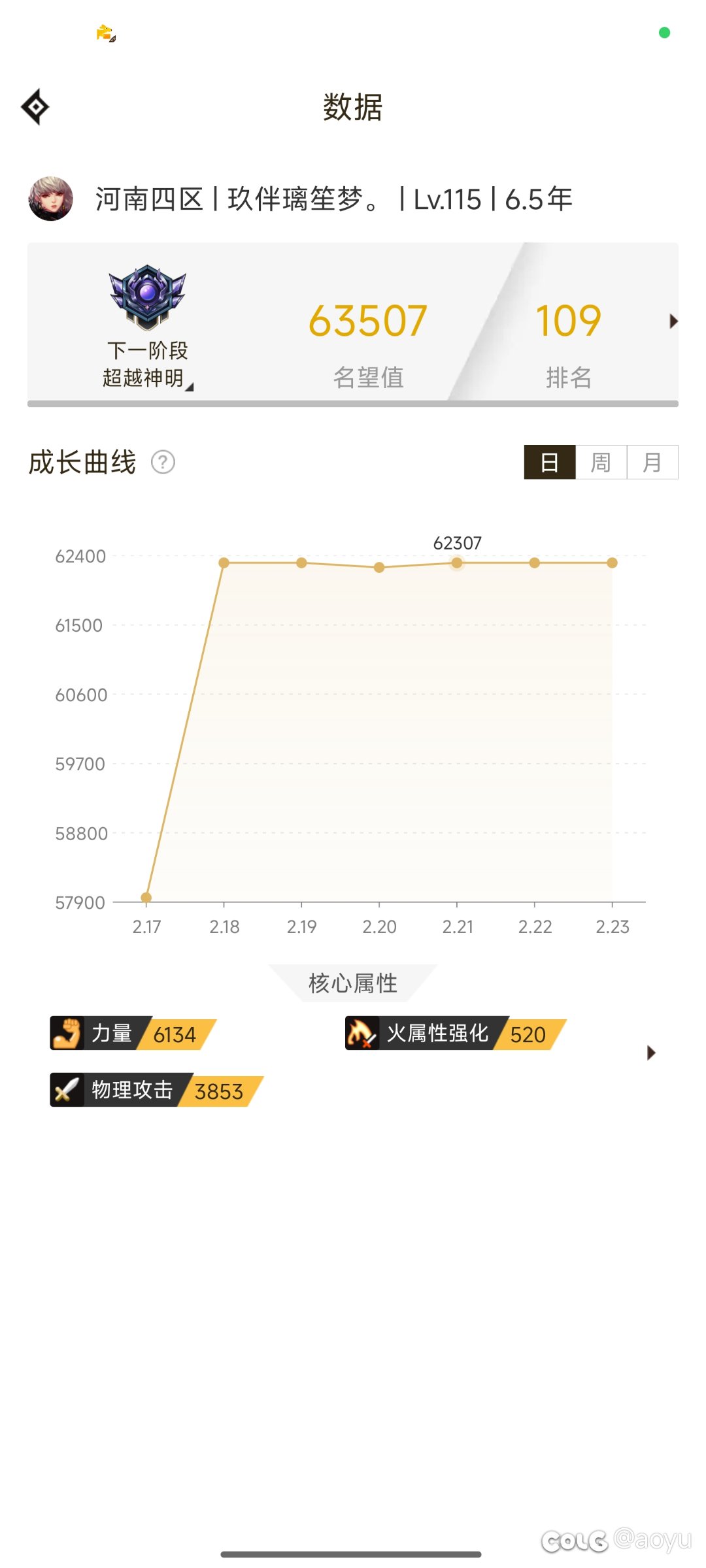 名望出问题了吗？1