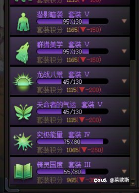 你们最非的号装备库长什么样2