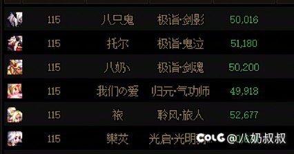 20个女神达成了，备战维纳斯了2