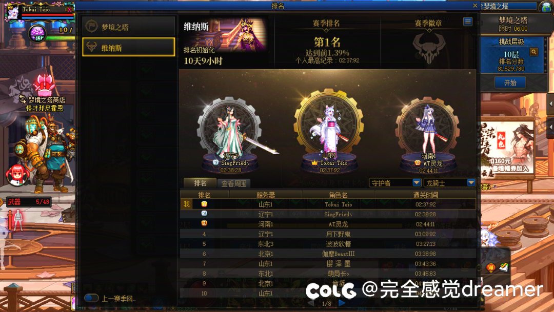 冷门职业是好，没在意就跨区第一了。。1