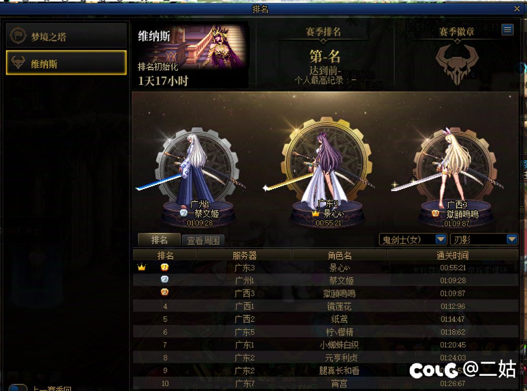 关于维纳斯排行榜1