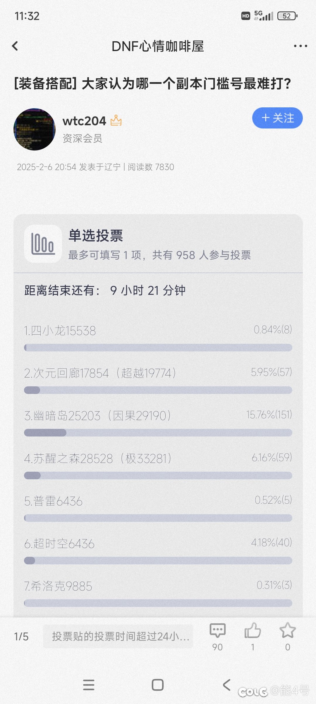 从这帖子里就能看出来colg论坛上都是些什么人在玩了1