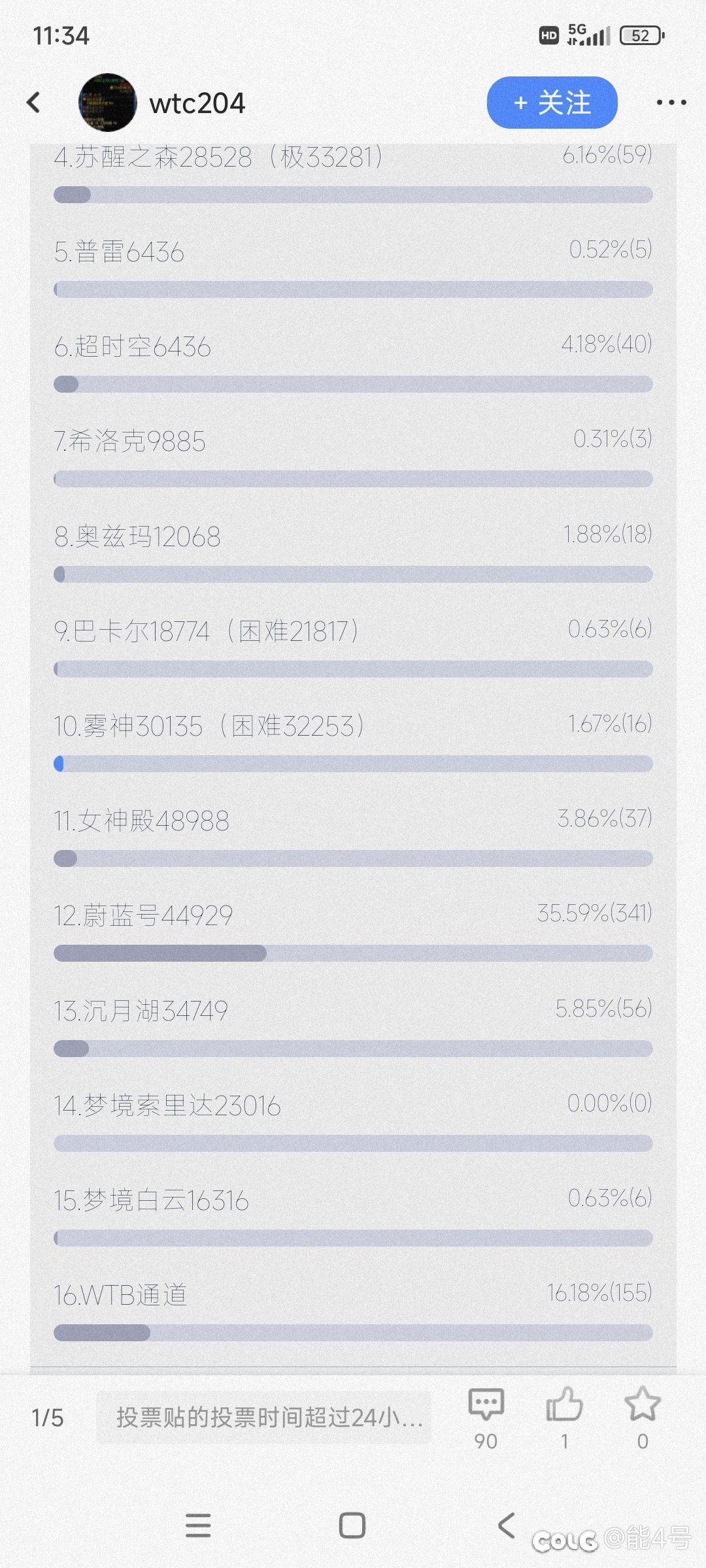 从这帖子里就能看出来colg论坛上都是些什么人在玩了2