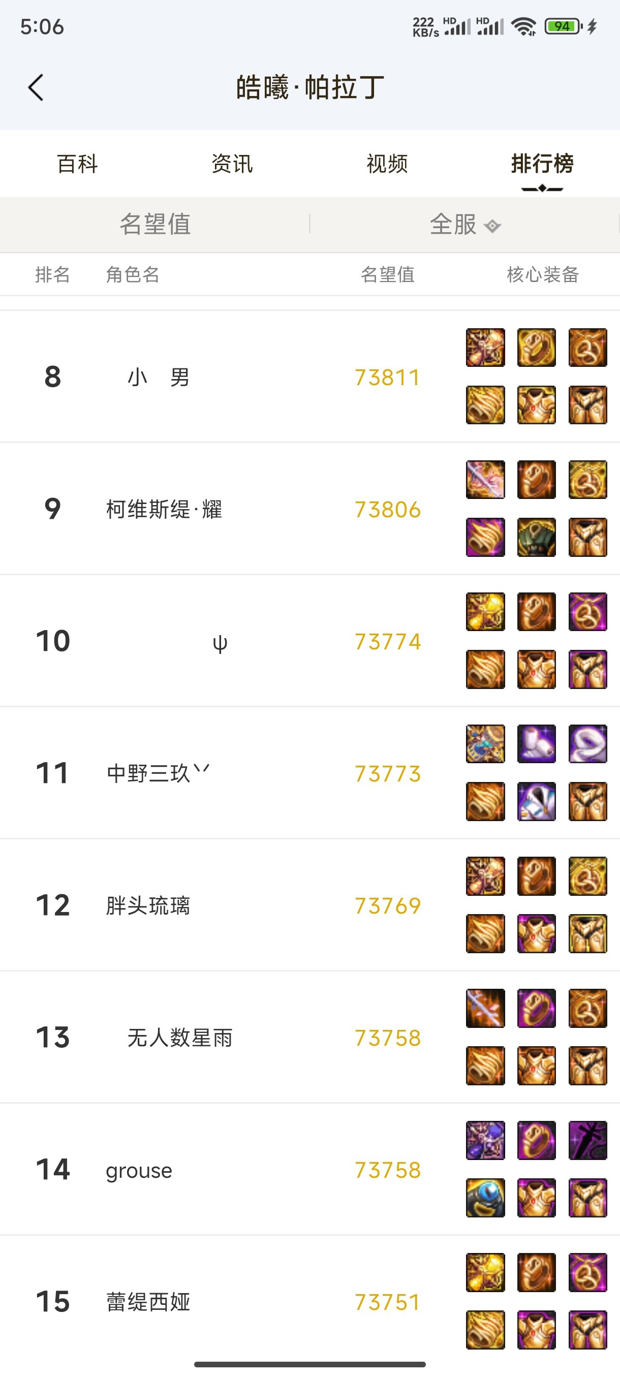 好像哪个版本都有装备同质化2