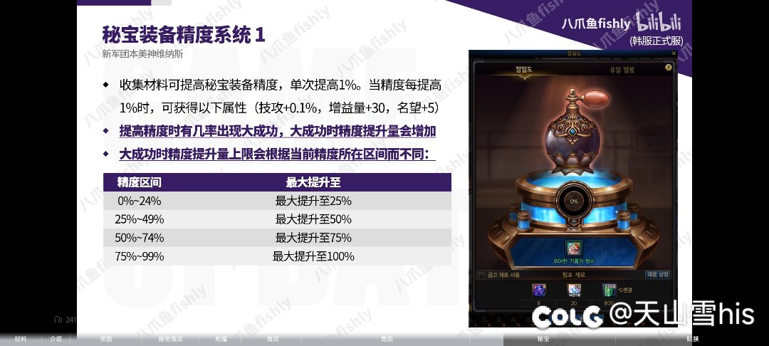 秘宝魔法石部位3