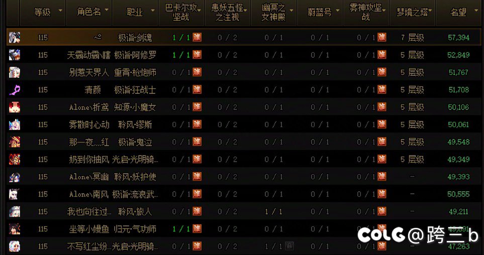 这b深渊好黑啊1