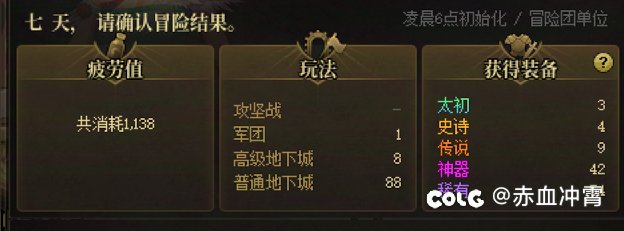 好消息一天出3太初，坏消息太初灵魂喜+31