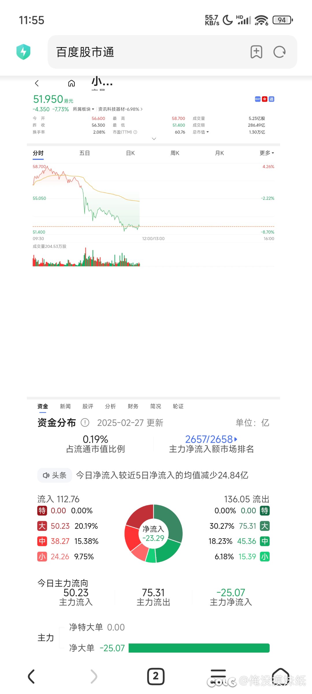 雷厂长中国首富没了3