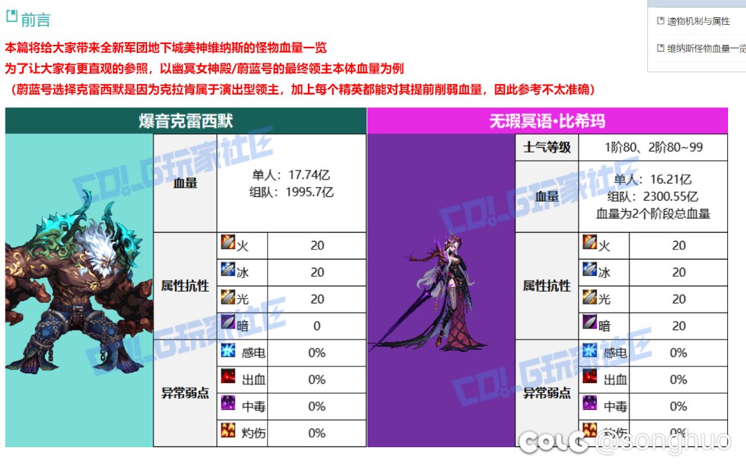 数值崩坏的一个版本2