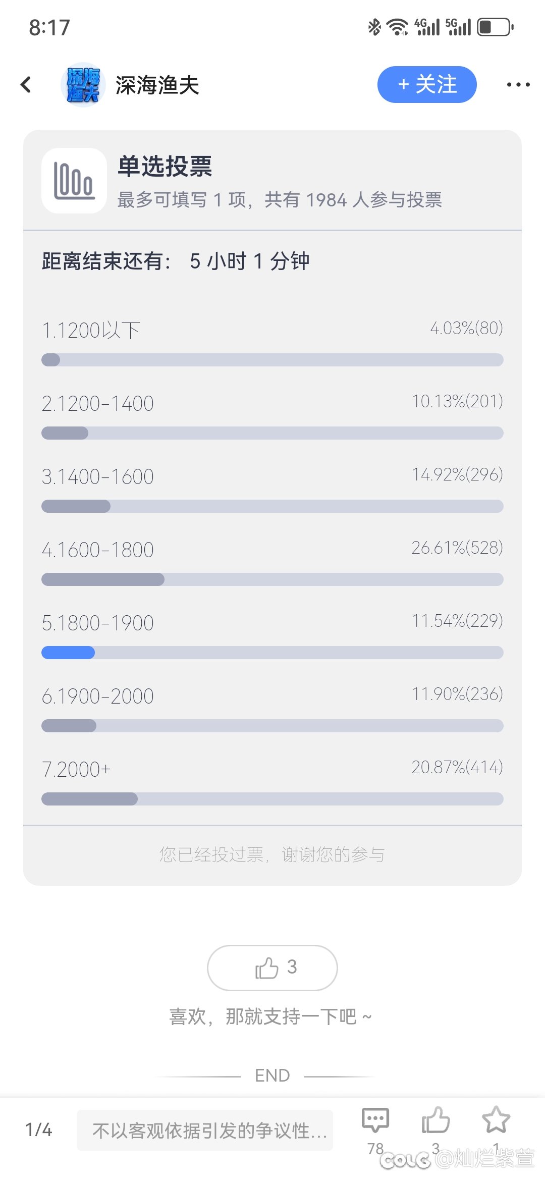 大佬还是多啊1