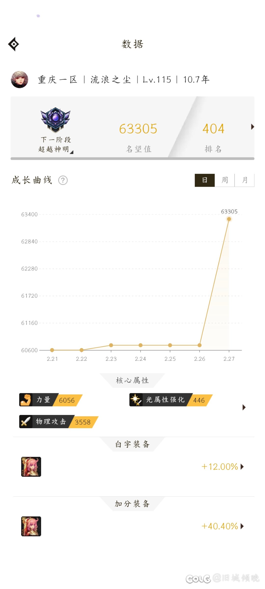啊这，就玩了两个角色，助手排名竟然这么高1
