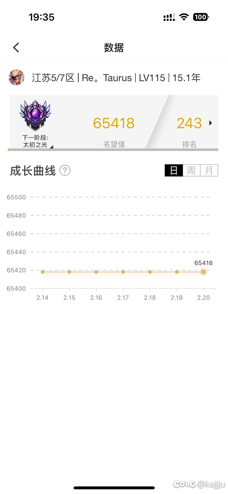 只是一味地沉默不语2