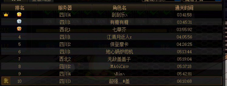 跨三A第一天降临难度之古灵井盖1