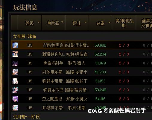 才发现新版本一个月了，目前深渊进度仍然0太初2