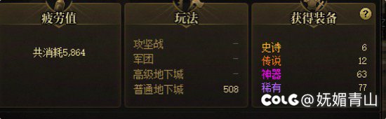 最近的节奏让我亲自去试验了20个号的白图7