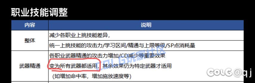 剑魂的武器精通减CD也没做到全武器都有啊1