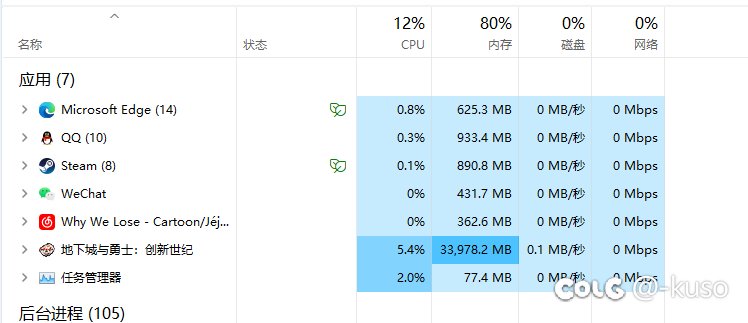 你见过一个能吃34g内存的2d游戏吗1