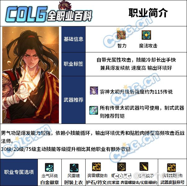 男气功百科错误2
