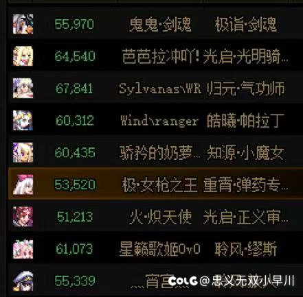 跨七高质量小团体收人3