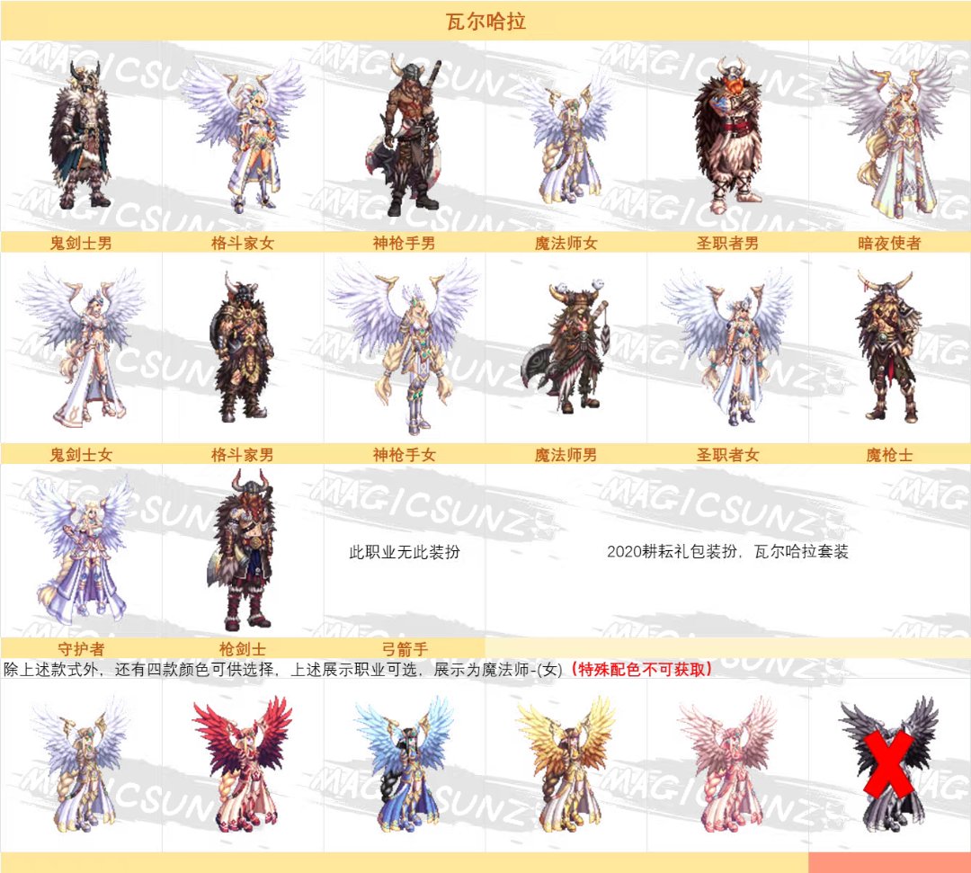 这次战令好多人都开的是套装，有什么搭配推荐吗2