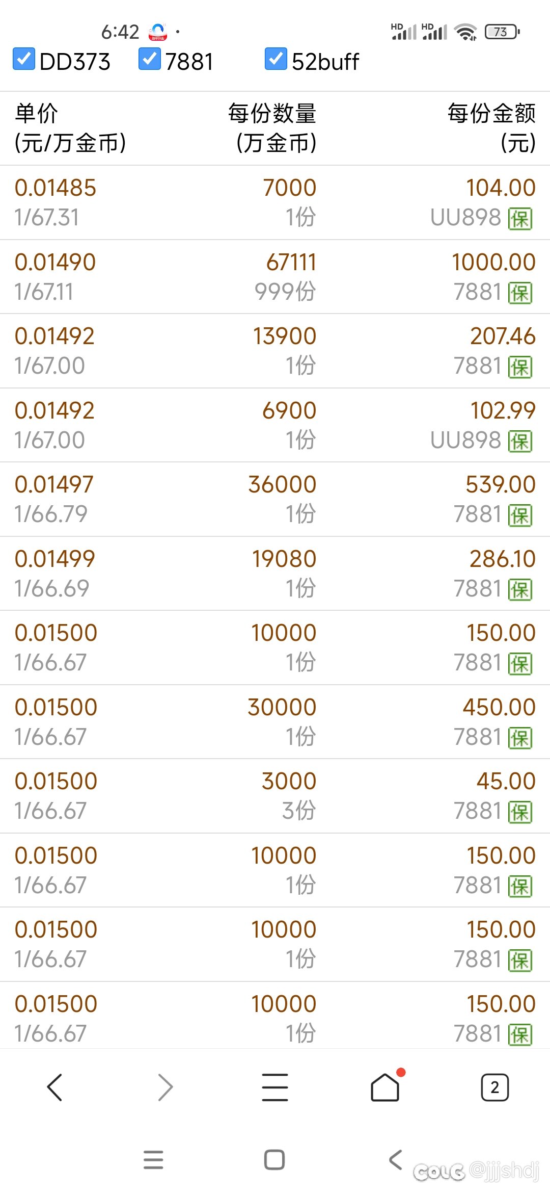 一觉醒来，金价窜出去了！1