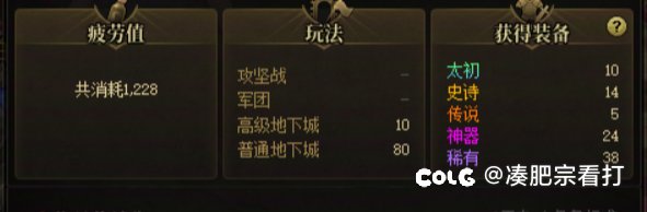 震惊，我发现了太初出货率高达99%的密码1
