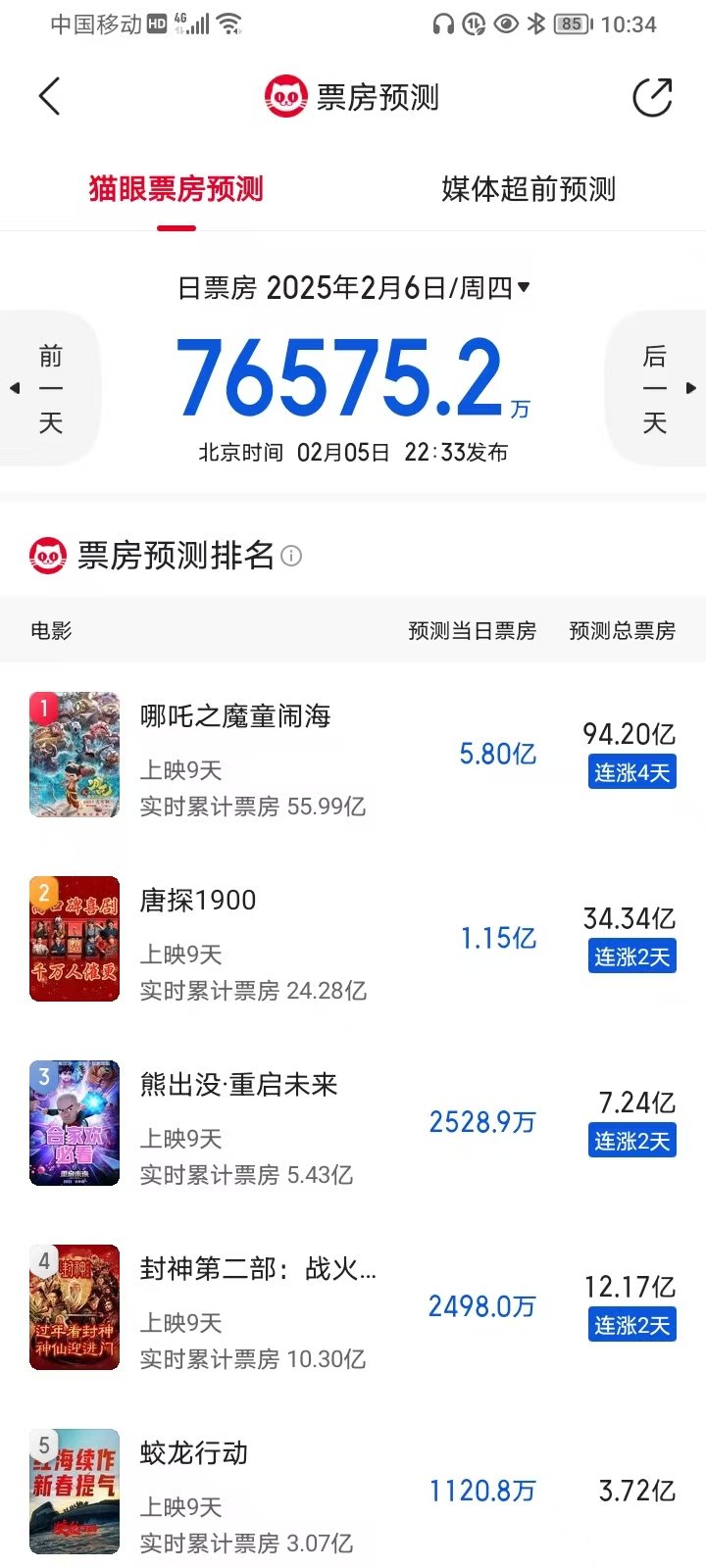 真能上94E大伙怕不是硬给送上100E哦1