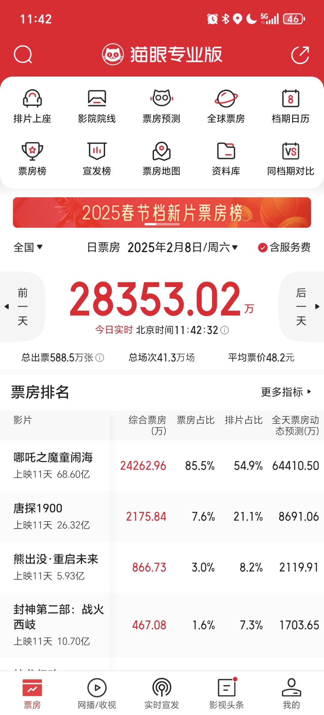 这场面我真没见过1