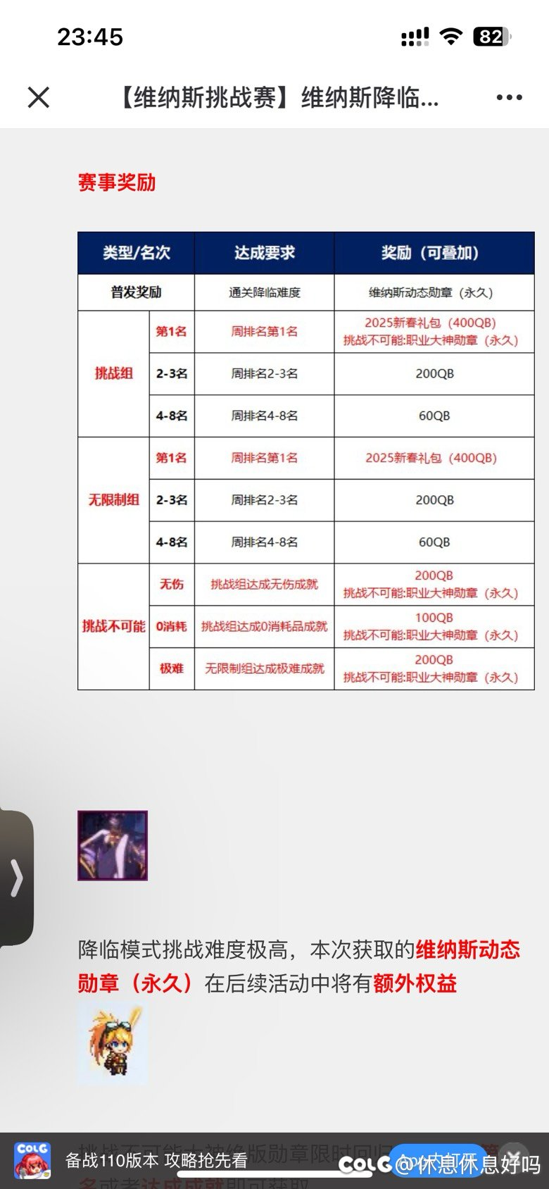 关于那个维纳斯挑战赛1