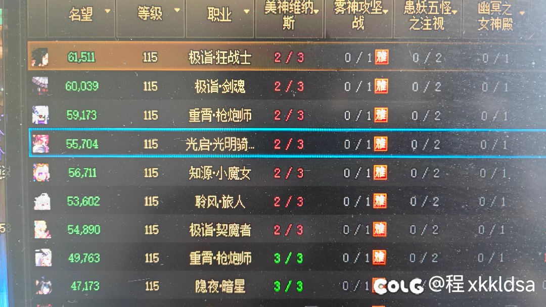 加油，争取全员通关维纳斯降临1