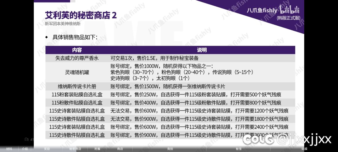 都说比例涨物价就能降，这些东西什么时候降一降1