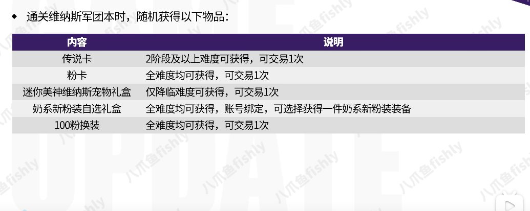 单刷奶再次伟大了？4