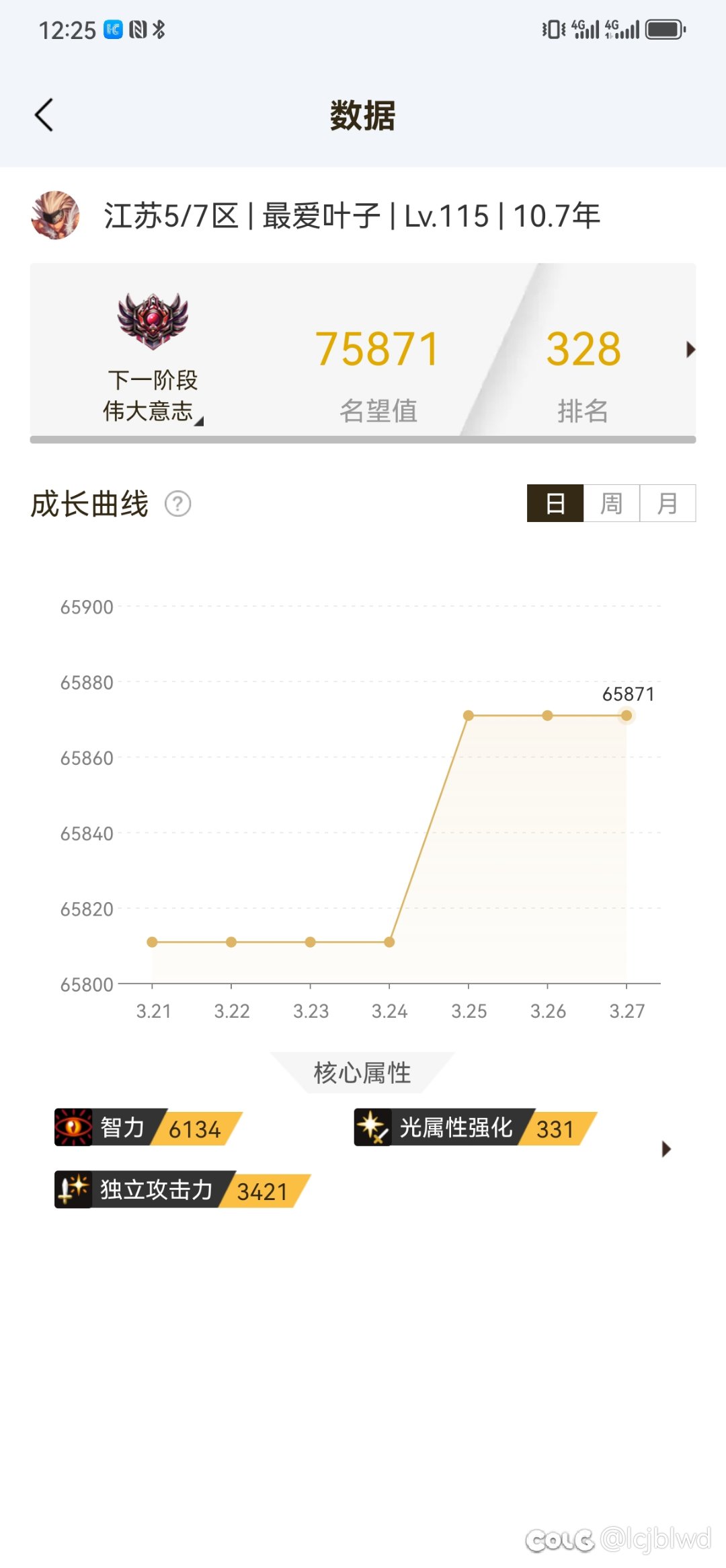 深渊加喂养实在是太有搞头了1