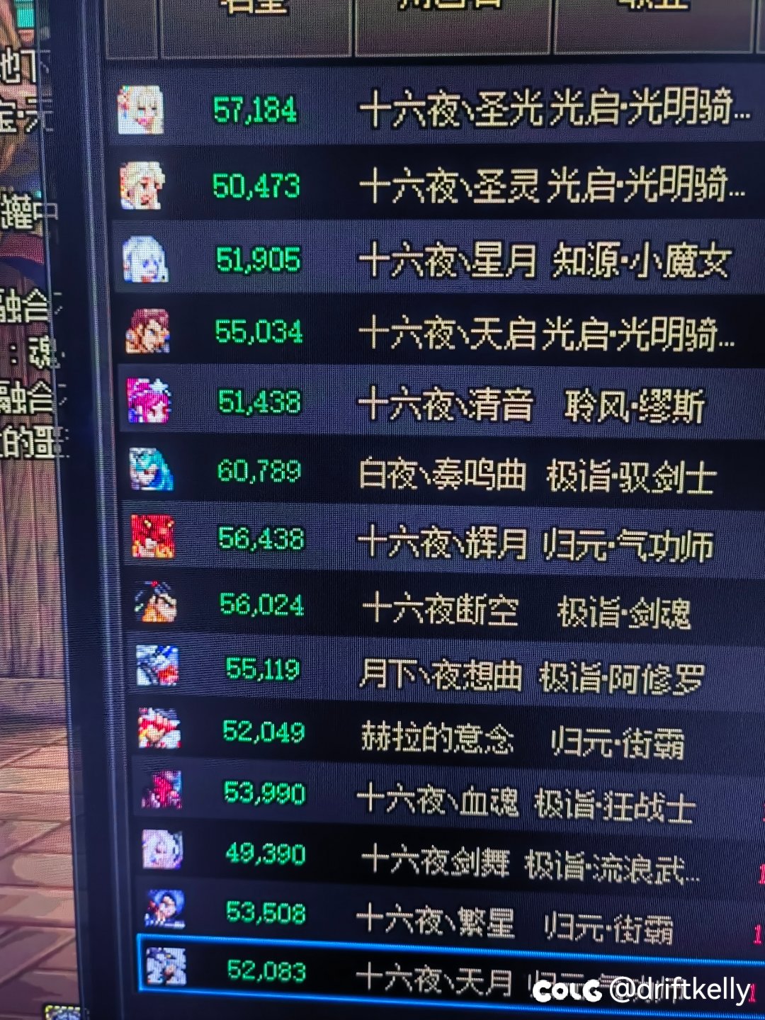 本周份的31个满疲劳集中清票，《巨大提升》！！3