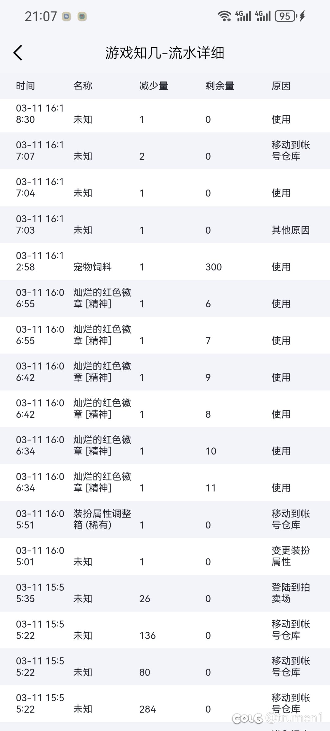 名望增加问题1