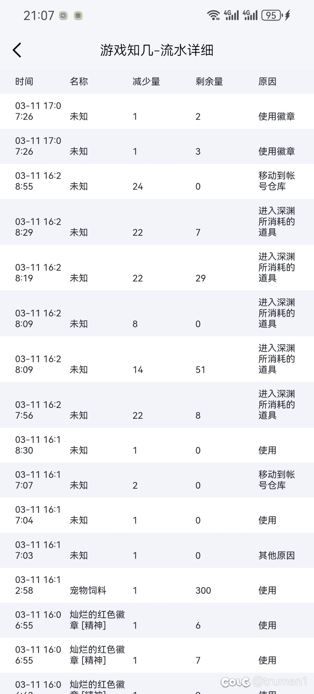 名望增加问题2